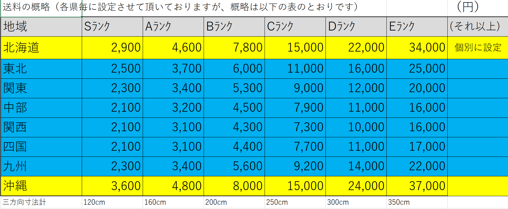 家具運賃表